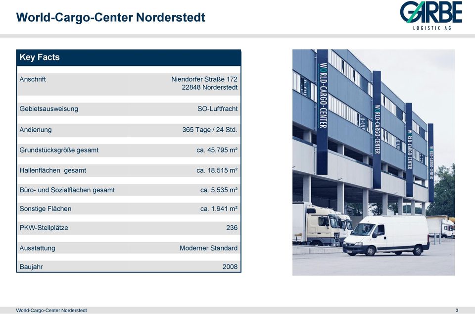 795 m² Hallenflächen gesamt ca. 18.515 m² Büro- und Sozialflächen gesamt ca. 5.