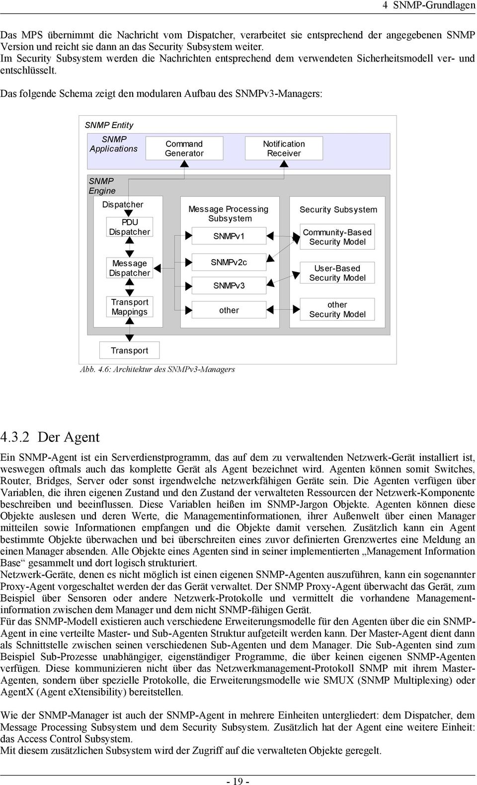 Das folgende Schema zeigt den modularen Aufbau des SNMPv3-Managers: SNMP Entity SNMP Applications Command Generator Notification Receiver SNMP Engine Dispatcher PDU Dispatcher Message Dispatcher