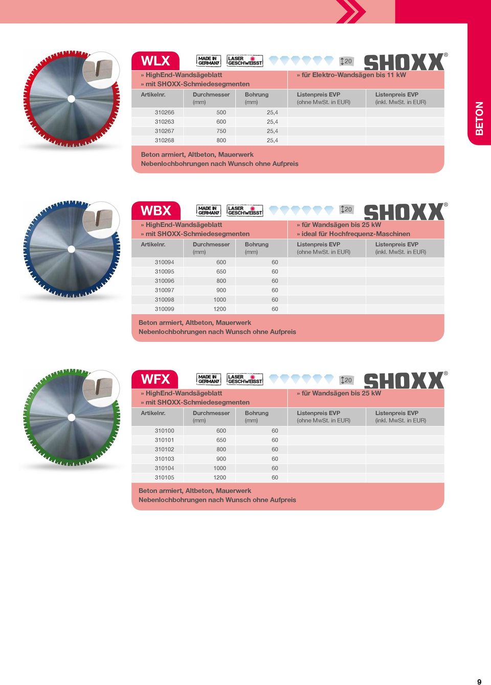 20» für Wandsägen bis 25 kw» ideal für Hochfrequenz-Maschinen Beton armiert, Altbeton, Mauerwerk Nebenlochbohrungen nach Wunsch ohne Aufpreis WFX» HighEnd-Wandsägeblatt» mit