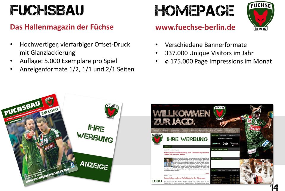 000 Exemplare pro Spiel Anzeigenformate 1/2, 1/1 und 2/1 Seiten Homepage