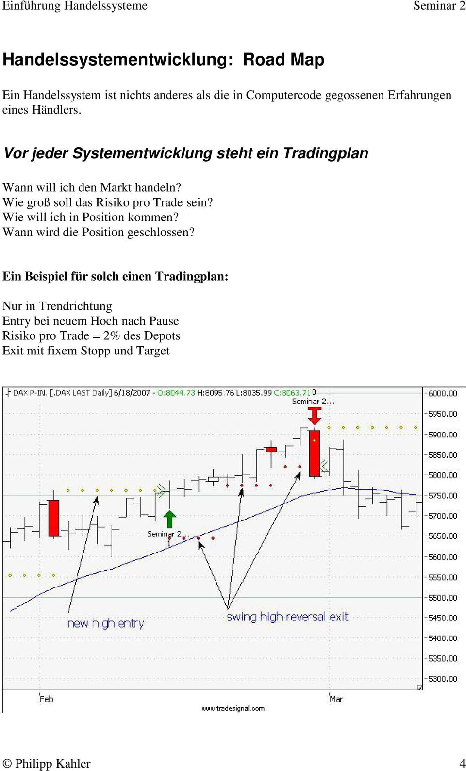 Wie groß soll das Risiko pro Trade sein? Wie will ich in Position kommen? Wann wird die Position geschlossen?