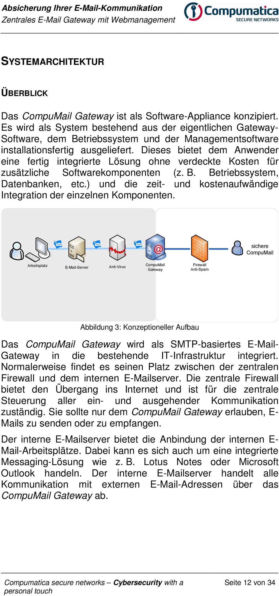 Dieses bietet dem Anwender eine fertig integrierte Lösung ohne verdeckte Kosten für zusätzliche Softwarekomponenten (z. B. Betriebssystem, Datenbanken, etc.