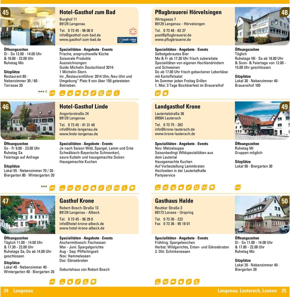 00 Uhr Restaurant 80 Nebenzimmer 30 / 60 Terrasse 20 s Frische, anspruchsvolle Küche Saisonale Produkte Auszeichnungen: Guide Michelin Deutschland 2014: 1 Michelin-Stern.