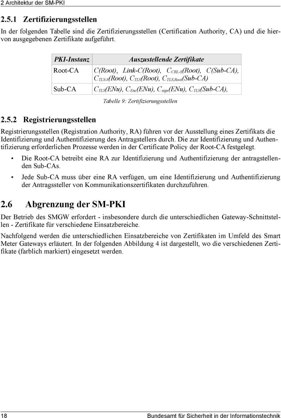 (Sub-CA), Tabelle 9: Zertifizierungsstellen 2.5.