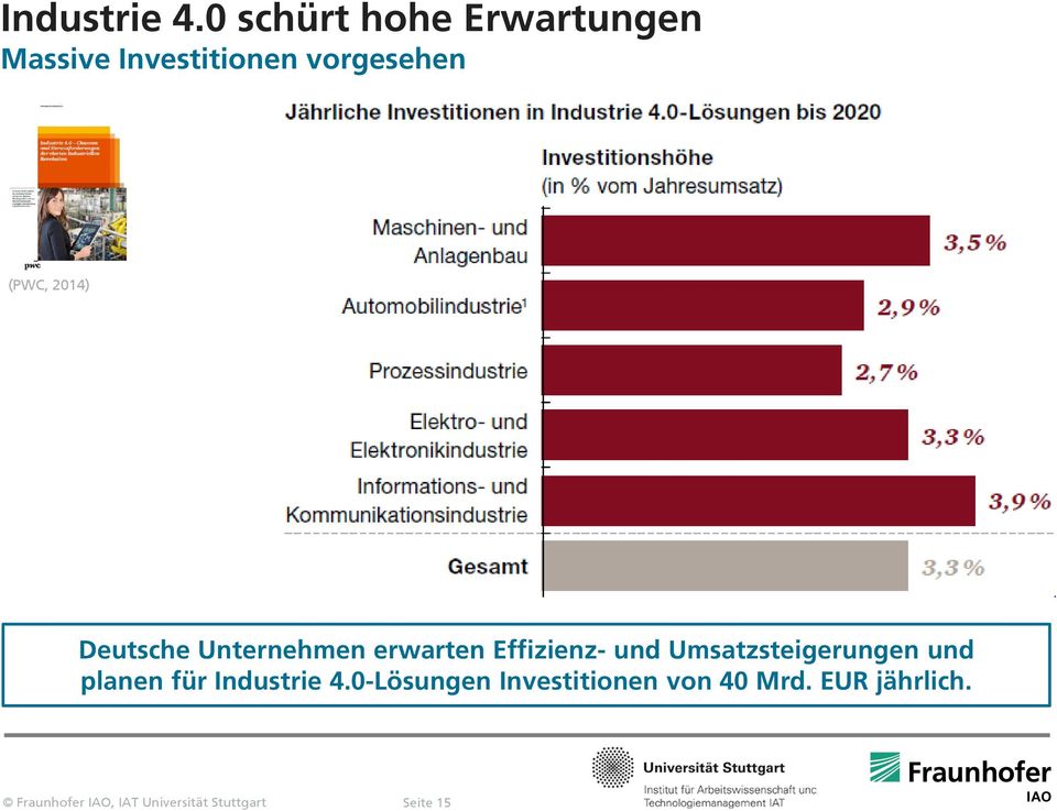 (PWC, 2014) Deutsche Unternehmen erwarten Effizienz- und