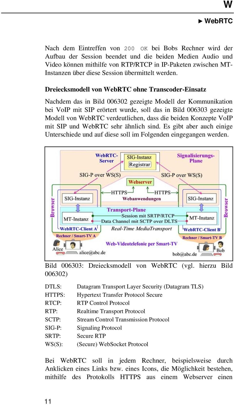 Dreiecksmodell von WebRTC ohne Transcoder-Einsatz Nachdem das in Bild 006302 gezeigte Modell der Kommunikation bei VoIP mit SIP erörtert wurde, soll das in Bild 006303 gezeigte Modell von WebRTC