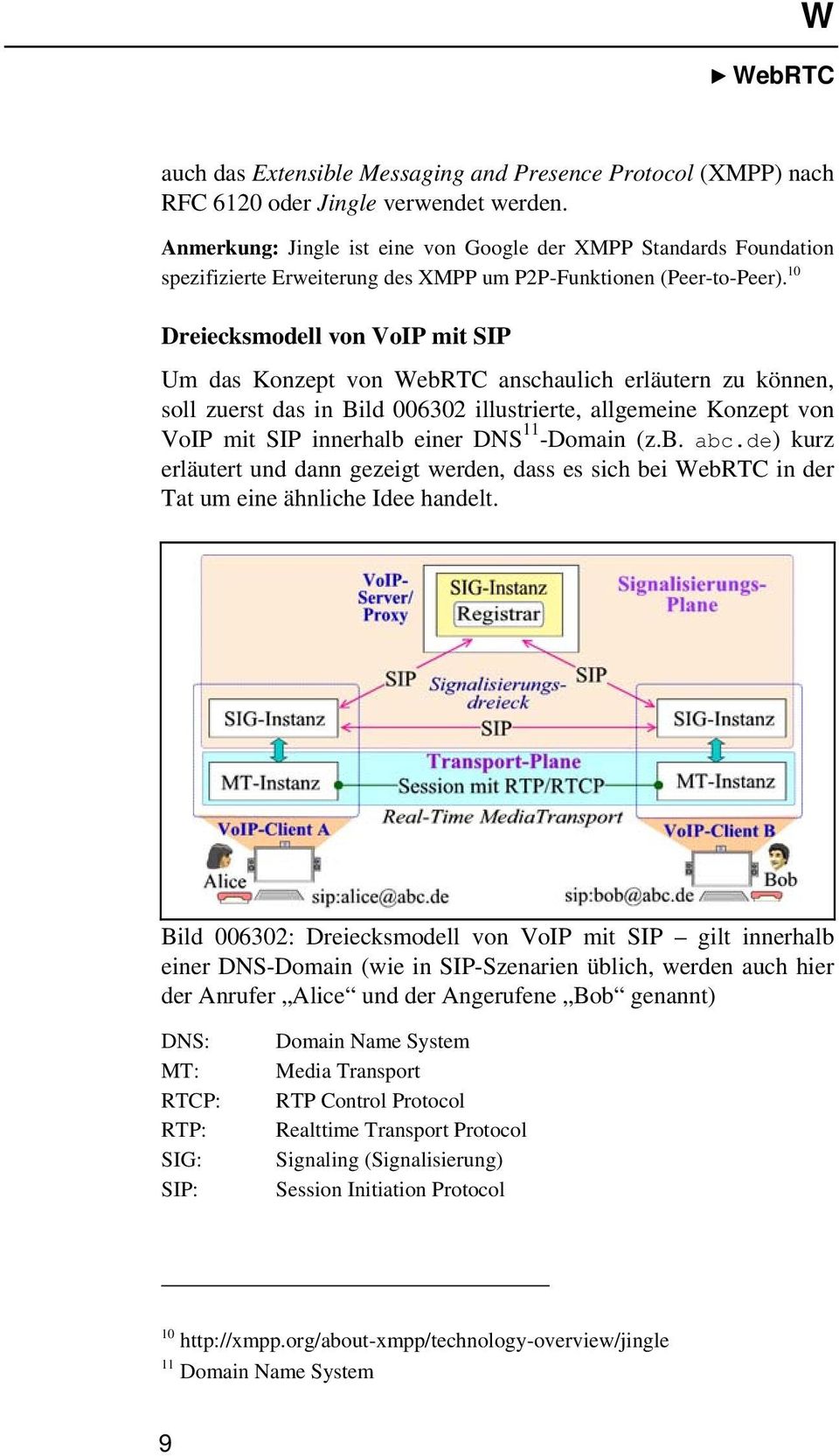 10 Dreiecksmodell von VoIP mit SIP Um das Konzept von WebRTC anschaulich erläutern zu können, soll zuerst das in Bild 006302 illustrierte, allgemeine Konzept von VoIP mit SIP innerhalb einer DNS 11