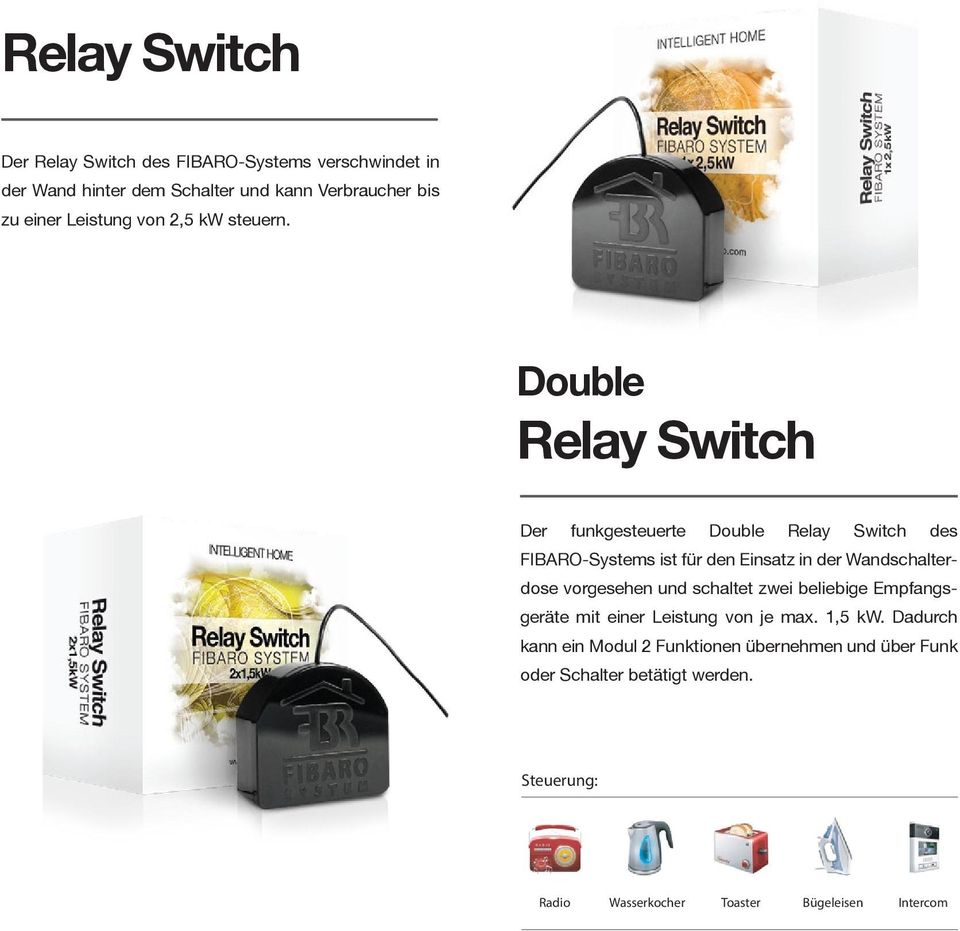 Double Relay Switch Der funkgesteuerte Double Relay Switch des FIBARO-Systems ist für den Einsatz in der Wandschalterdose