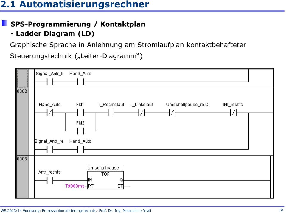 kontaktbehafteter Steuerungstechnik ( Leiter-Diagramm ) WS 2013/14