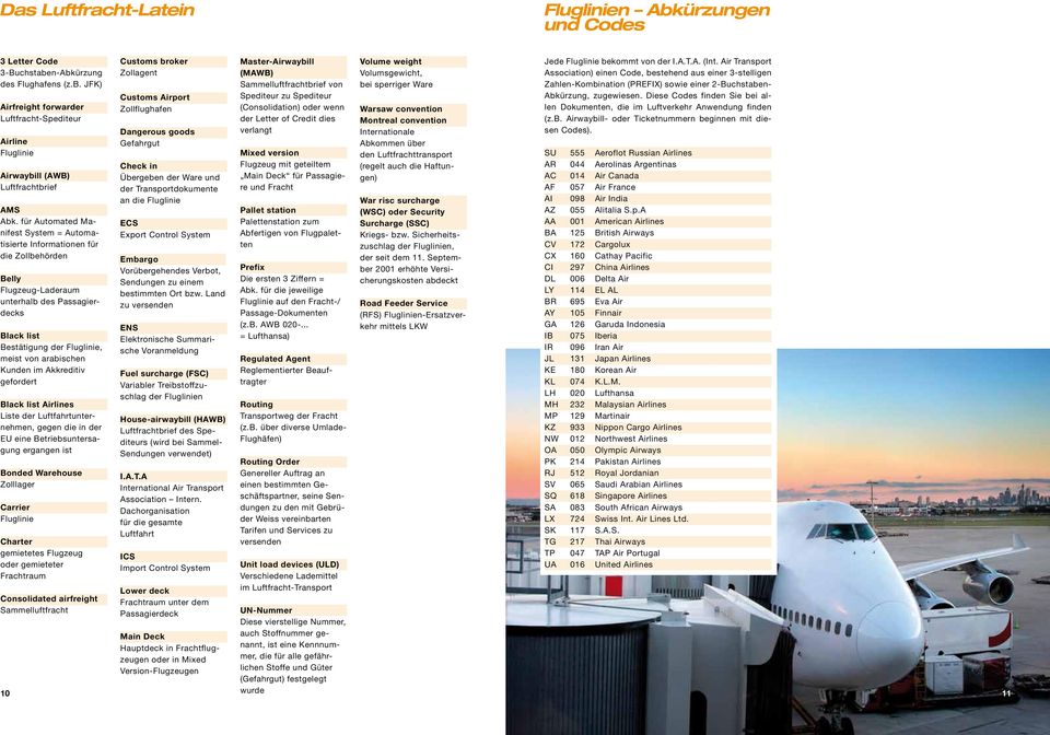 im Akkreditiv gefordert Black list Airlines Liste der Luftfahrtunternehmen, gegen die in der EU eine Betriebsuntersagung ergangen ist Bonded Warehouse Zolllager Carrier Fluglinie Charter gemietetes