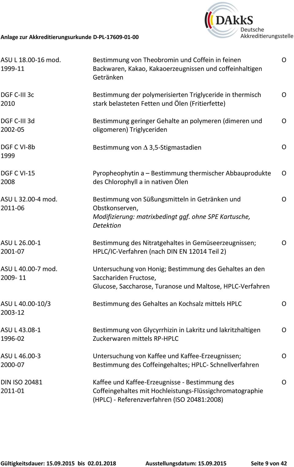 00-3 2000-07 DIN IS 20481 2011-01 Bestimmung von Theobromin und Coffein in feinen Backwaren, Kakao, Kakaoerzeugnissen und coffeinhaltigen Getränken Bestimmung der polymerisierten Triglyceride in