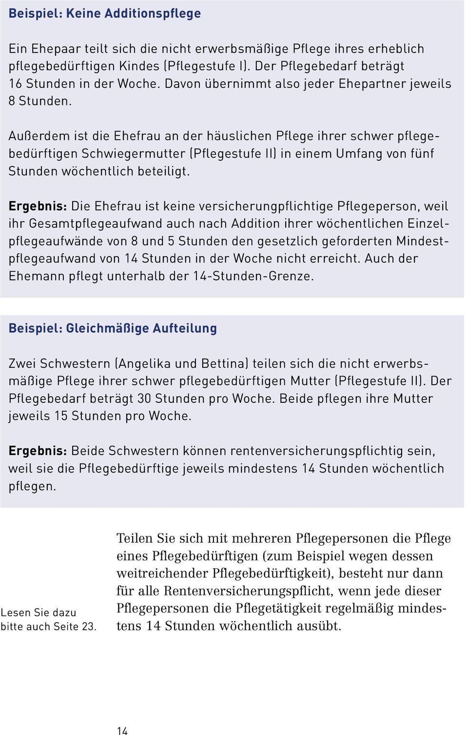 Außerdem ist die Ehefrau an der häuslichen Pflege ihrer schwer pflege bedürftigen Schwiegermutter (Pflegestufe II) in einem Umfang von fünf Stunden wöchentlich beteiligt.