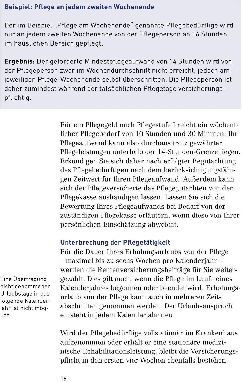 Ergebnis: Der geforderte Mindestpflegeaufwand von 14 Stunden wird von der Pflegeperson zwar im Wochendurchschnitt nicht erreicht, jedoch am jeweiligen Pflege Wochenende selbst überschritten.