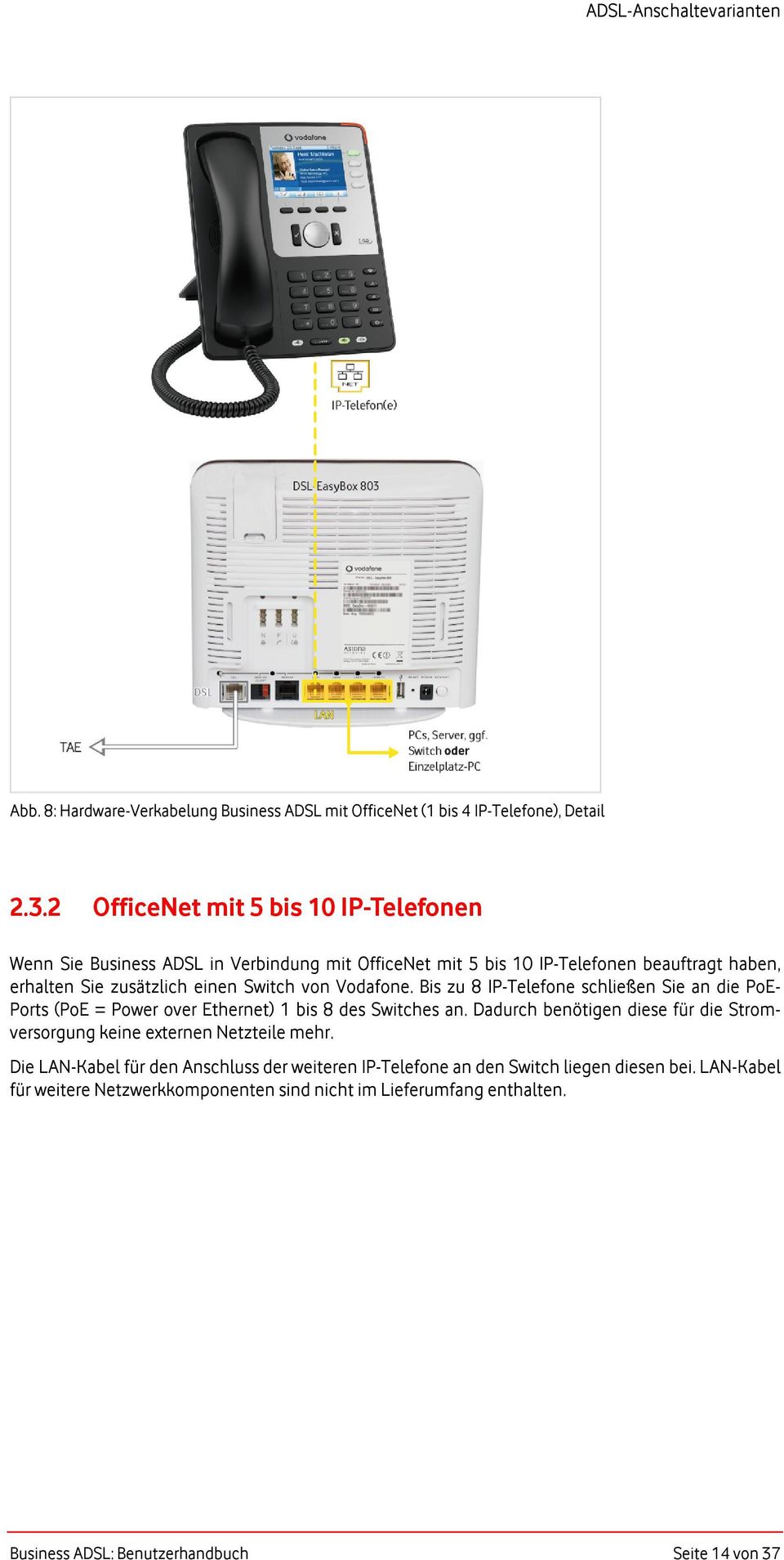 Vodafone. Bis zu 8 IP-Telefone schließen Sie an die PoE- Ports (PoE = Power over Ethernet) 1 bis 8 des Switches an.