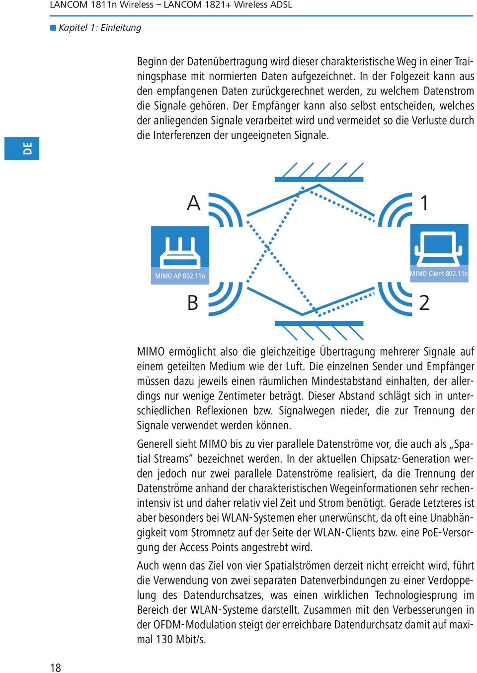 Der Empfänger kann also selbst entscheiden, welches der anliegenden Signale verarbeitet wird und vermeidet so die Verluste durch die Interferenzen der ungeeigneten Signale. A 1 MIMO AP 802.