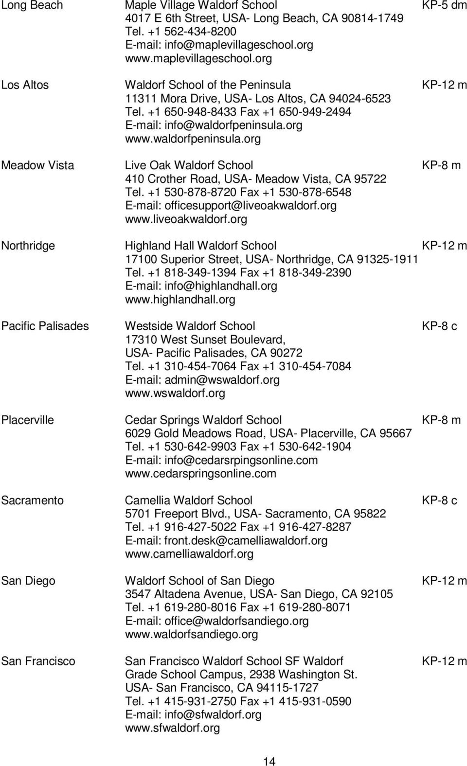 org www.waldorfpeninsula.org Meadow Vista Live Oak Waldorf School KP-8 m 410 Crother Road, USA- Meadow Vista, CA 95722 Tel. +1 530-878-8720 Fax +1 530-878-6548 E-mail: officesupport@liveoakwaldorf.