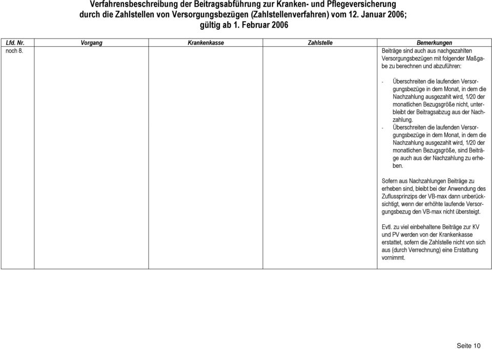 ausgezahlt wird, 1/20 der monatlichen Bezugsgröße nicht, unterbleibt der Beitragsabzug aus der Nachzahlung.