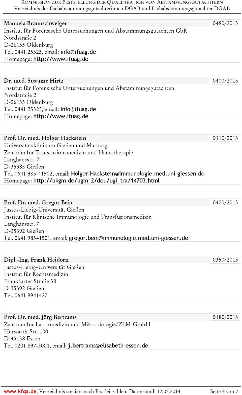 Dr. med. Holger Hackstein 0110/2013 Universitätsklinikum Gießen und Marburg Zentrum für Transfusionsmedizin und Hämotherapie Langhansstr. 7 D-35385 Gießen Tel. 0641 985-41502, email: Holger.