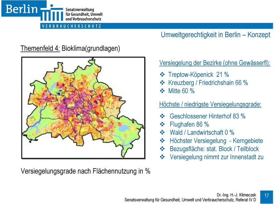 Hinterhof 83 % Flughafen 86 % Wald / Landwirtschaft 0 % Höchster Versiegelung - Kerngebiete