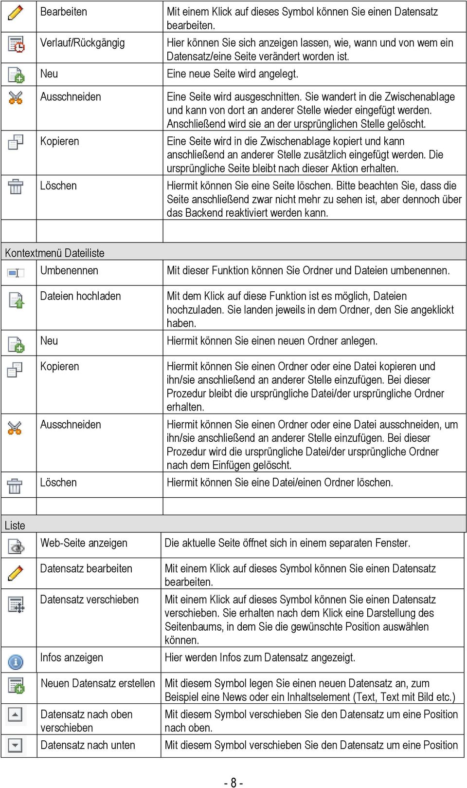 Sie wandert in die Zwischenablage und kann von dort an anderer Stelle wieder eingefügt werden. Anschließend wird sie an der ursprünglichen Stelle gelöscht.