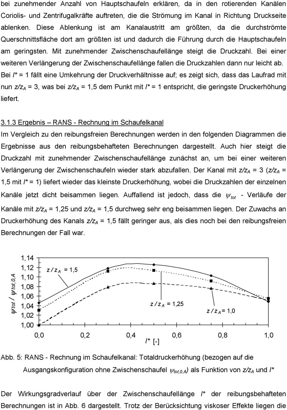 Mit zunehmender Zwischenschaufellänge steigt die Druckzahl. Bei einer weiteren Verlängerung der Zwischenschaufellänge fallen die Druckzahlen dann nur leicht ab.