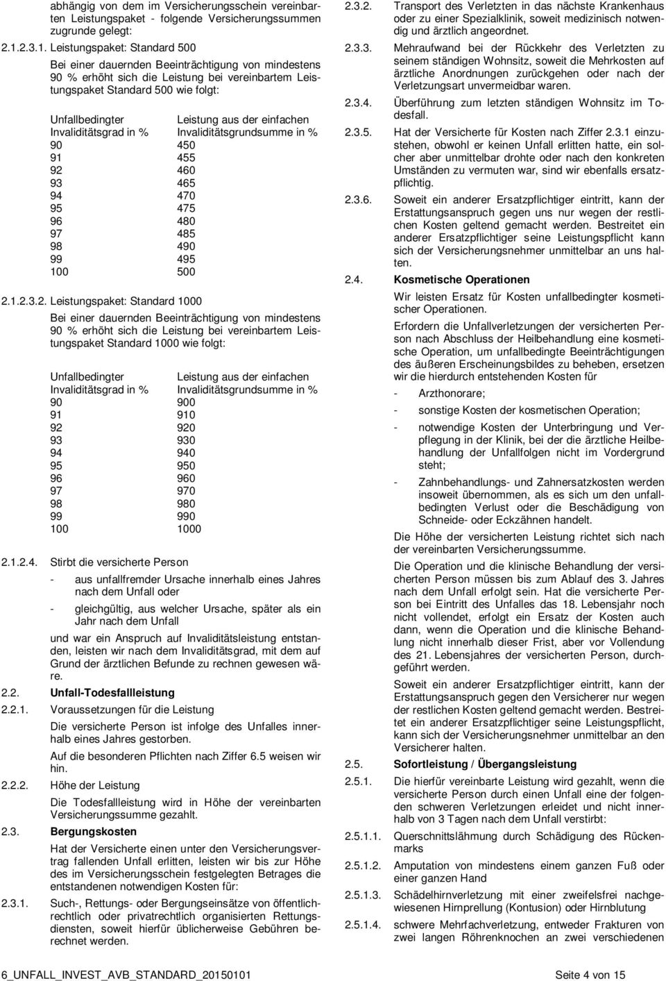 Leistungspaket: Standard 500 Bei einer dauernden Beeinträchtigung von mindestens 90 % erhöht sich die Leistung bei vereinbartem Leistungspaket Standard 500 wie folgt: Unfallbedingter Leistung aus der