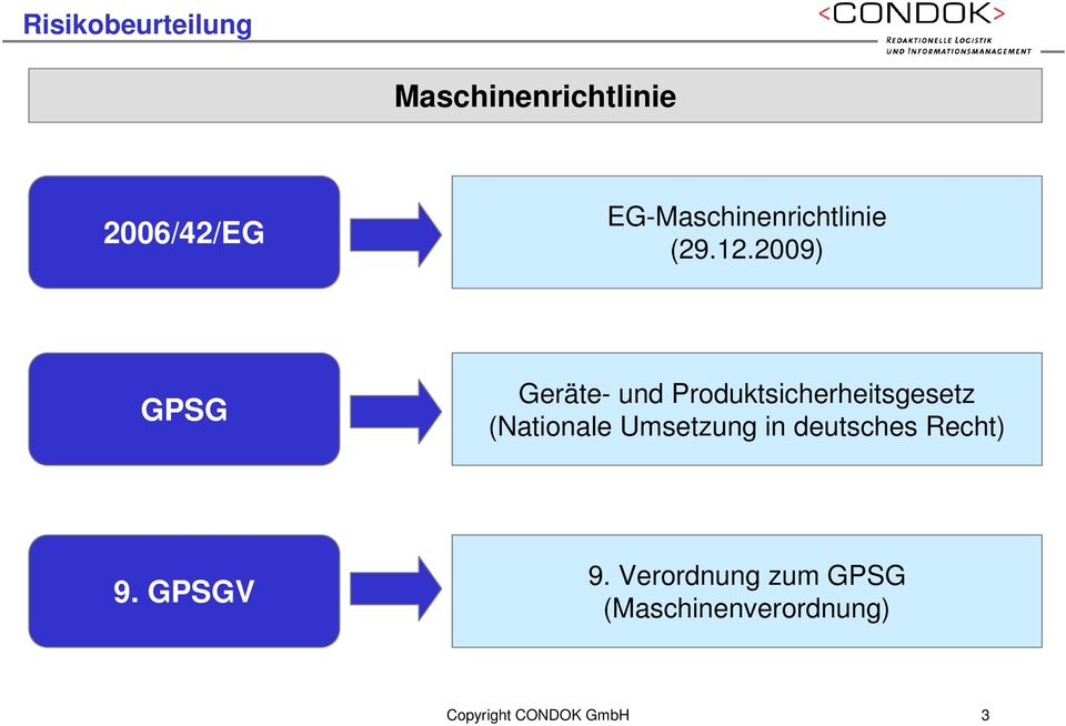 2009) GPSG Geräte- und Produktsicherheitsgesetz (Nationale