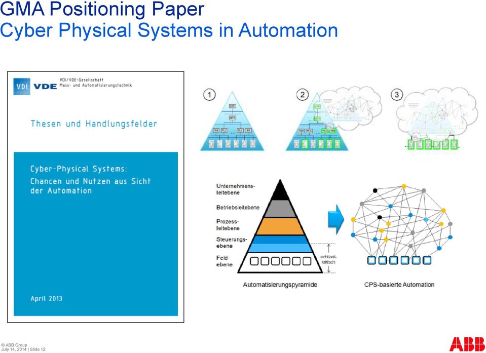 in Automation ABB