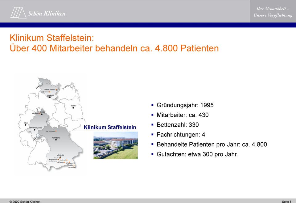 800 Patienten Klinikum Staffelstein Gründungsjahr: 1995