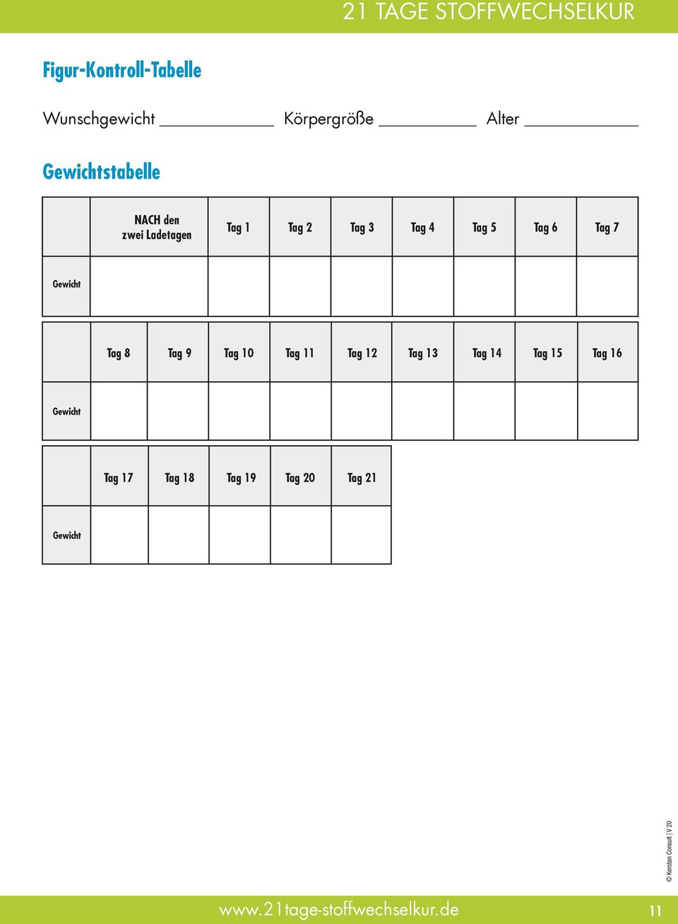 Tag 6 Tag 7 Gewicht Tag 8 Tag 9 Tag 10 Tag 11 Tag 12 Tag 13 Tag 14 Tag 15