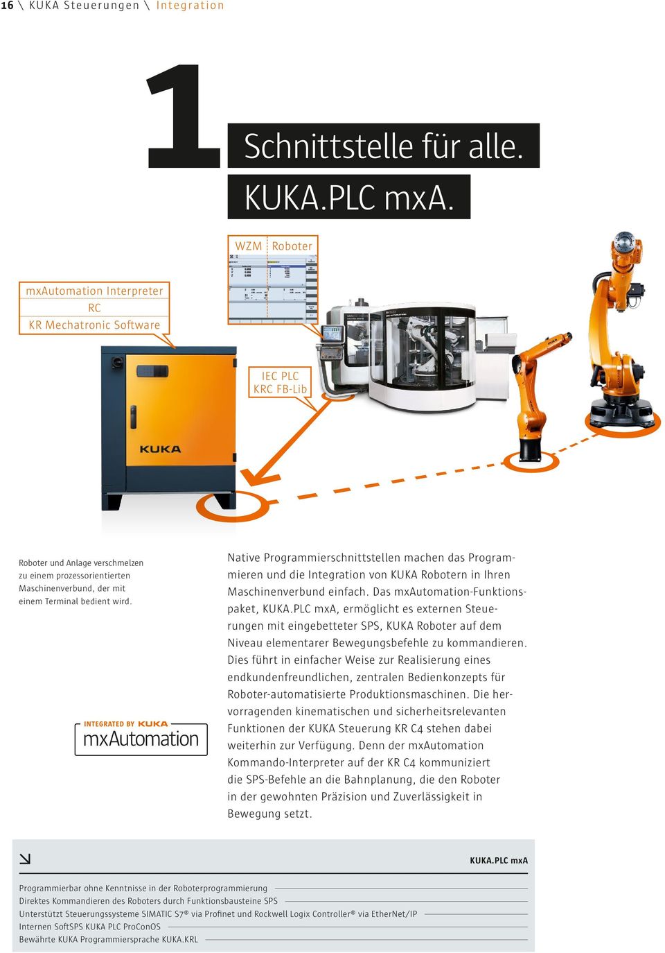 Native Programmierschnittstellen machen das Programmieren und die Integration von KUKA Robotern in Ihren Maschinenverbund einfach. Das mxautomation-funktionspaket, KUKA.