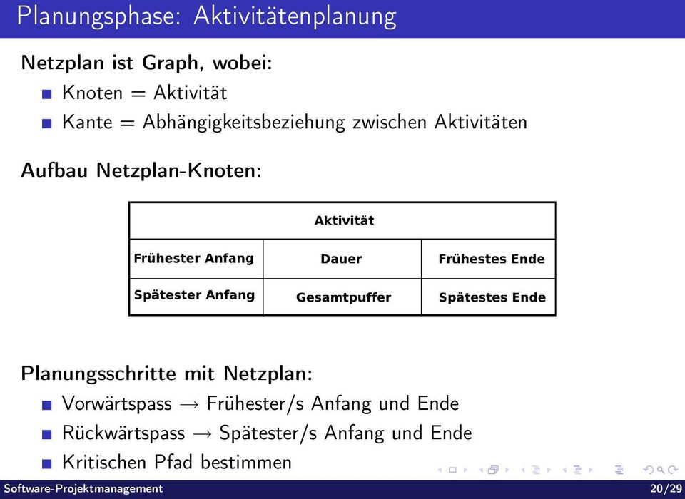 Planungsschritte mit Netzplan: Vorwärtspass Frühester/s Anfang und Ende