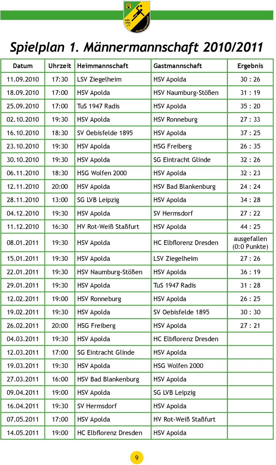 10.2010 19:30 HSV Apolda SG Eintracht Glinde 32 : 26 06.11.2010 18:30 HSG Wolfen 2000 HSV Apolda 32 : 23 12.11.2010 20:00 HSV Apolda HSV Bad Blankenburg 24 : 24 28.11.2010 13:00 SG LVB Leipzig HSV Apolda 34 : 28 04.