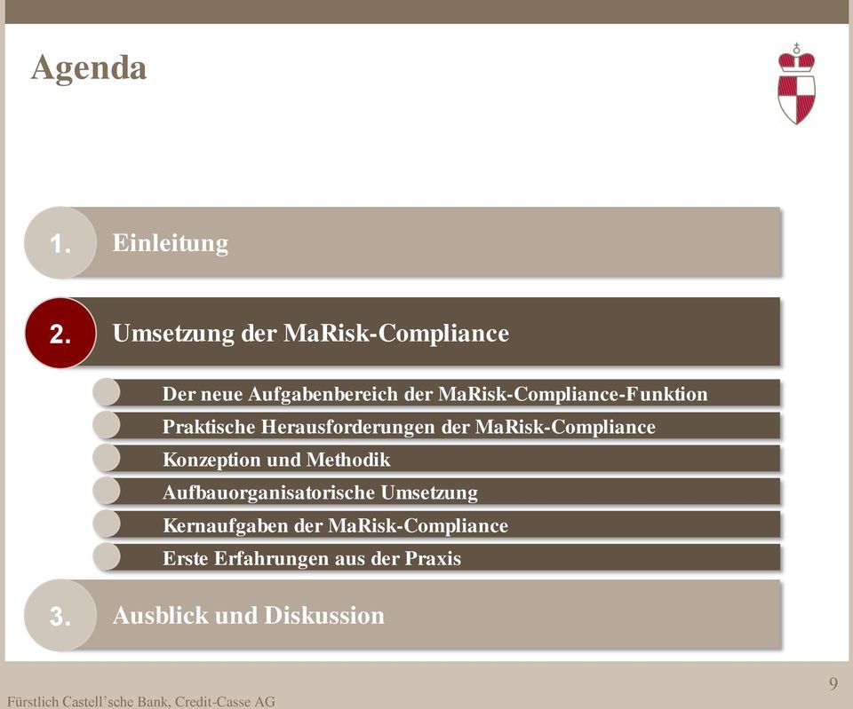 MaRisk-Compliance-Funktion Praktische Herausforderungen der MaRisk-Compliance
