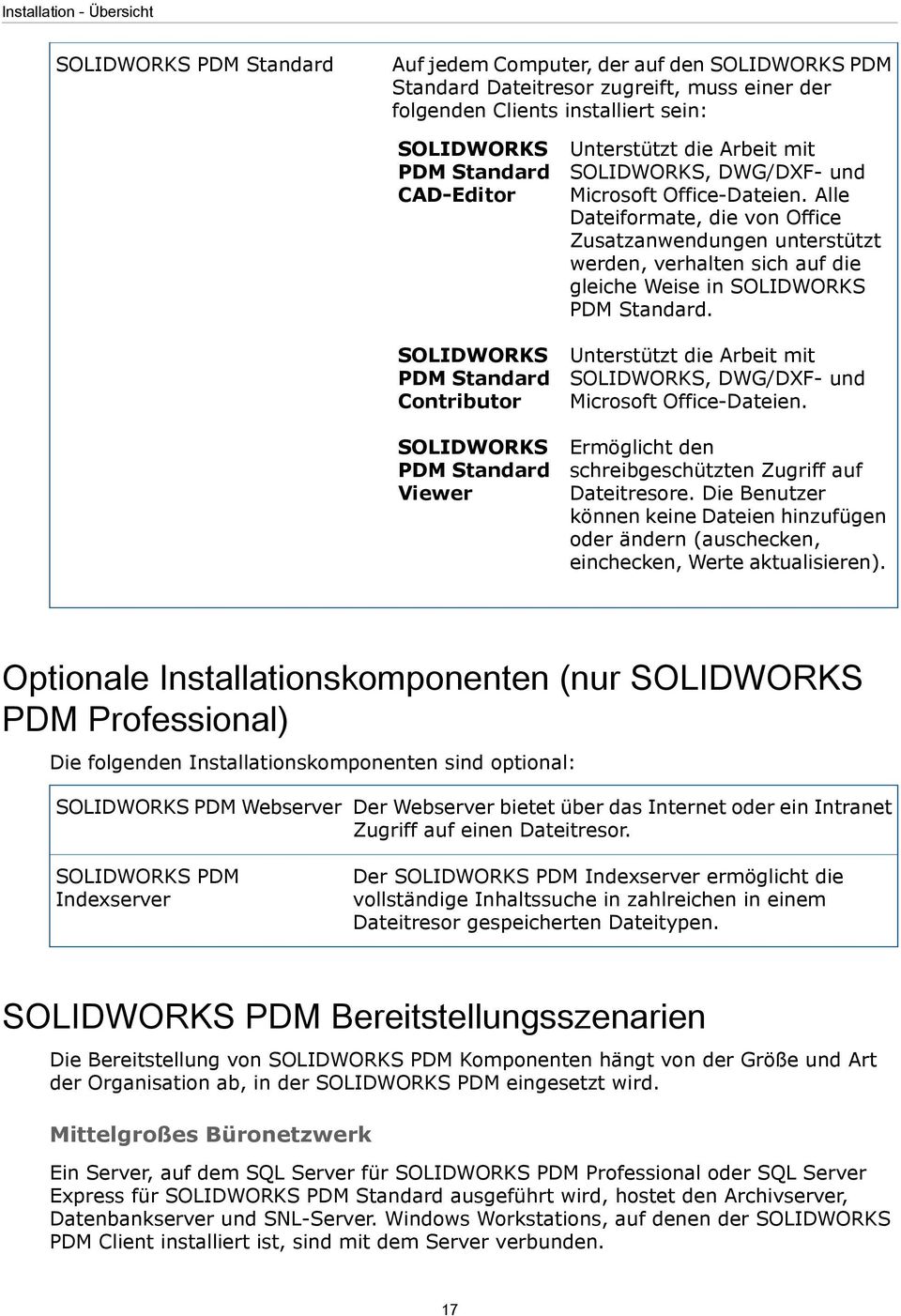 Alle Dateiformate, die von Office Zusatzanwendungen unterstützt werden, verhalten sich auf die gleiche Weise in SOLIDWORKS PDM Standard.