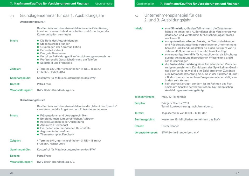 Die Rolle des Auszubildenden Stellenwert des Kunden Grundlagen der Kommunikation Der erste Eindruck Das gute Benehmen Korrekter Bekleidungsstil im Versicherungsunternehmen Professionelle