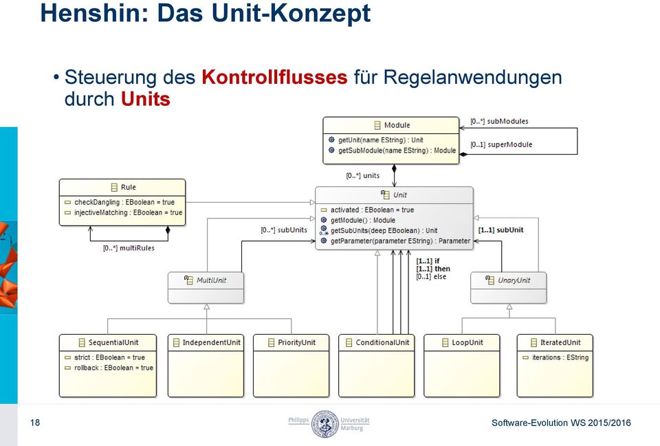 für Regelanwendungen durch