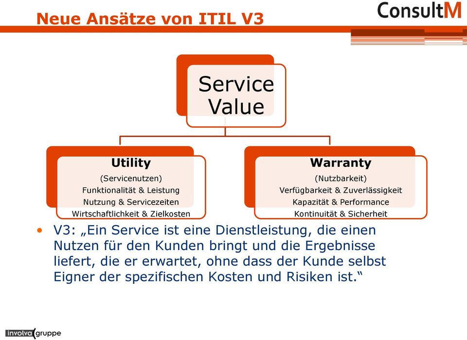 & Performance Kontinuität & Sicherheit V3: Ein Service ist eine Dienstleistung, die einen Nutzen für den Kunden