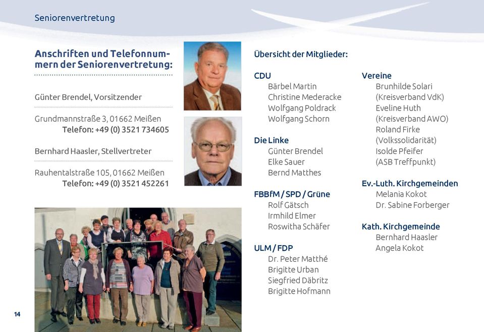 Bernd Matthes FBBfM / SPD / Grüne Rolf Gätsch Irmhild Elmer Roswitha Schäfer ULM / FDP Dr.