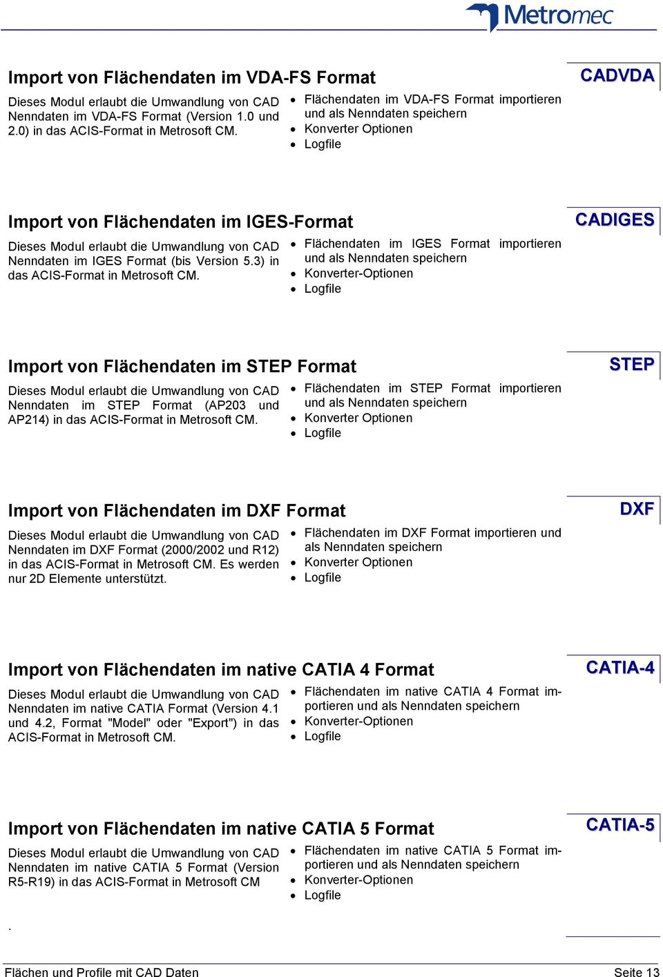 IGES Format (bis Version 5.3) in das ACIS-Format in Metrosoft CM.