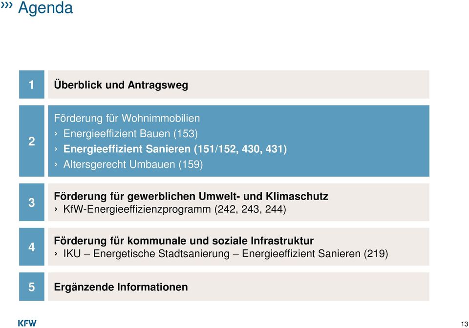 Umwelt- und Klimaschutz KfW-Energieeffizienzprogramm (242, 243, 244) 4 Förderung für kommunale und