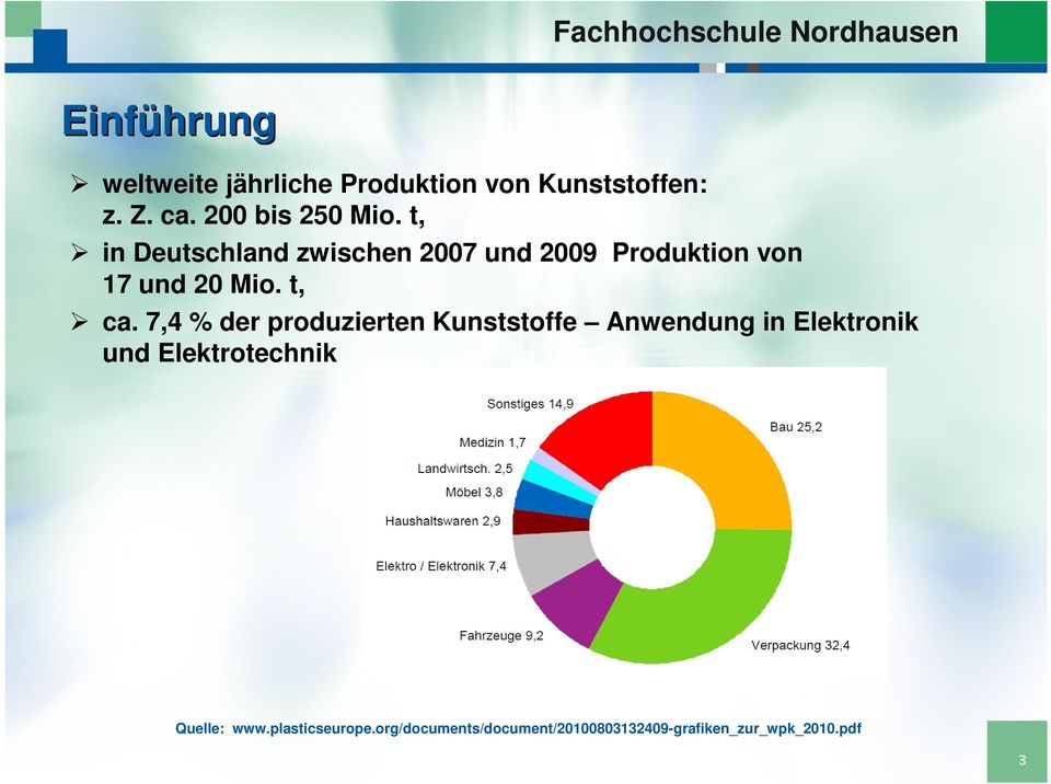 t, in Deutschland zwischen 2007 und 2009 Produktion von 17 und 20 Mio. t, ca.