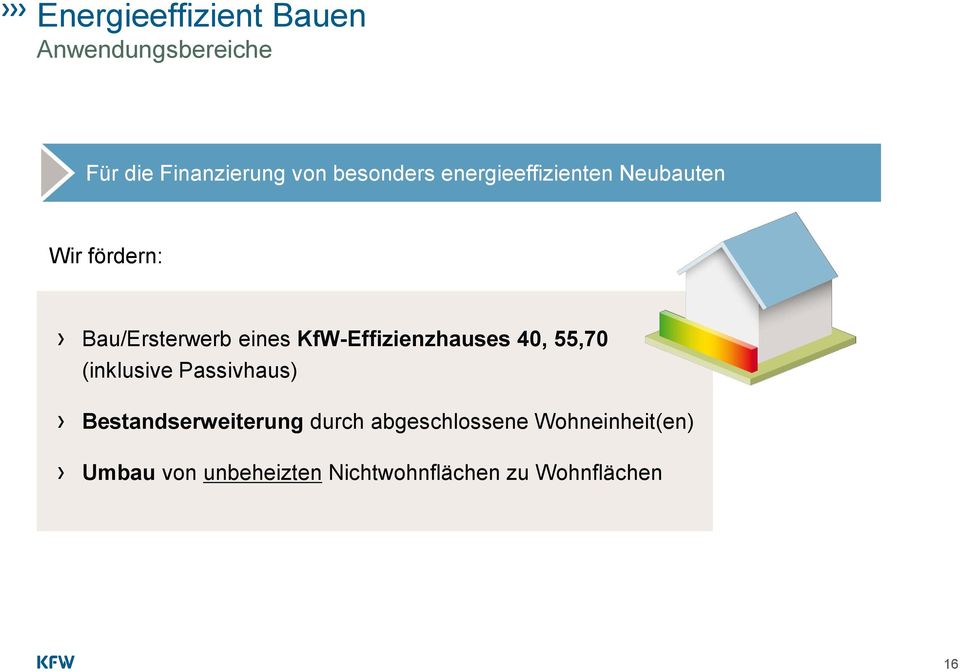 KfW-Effizienzhauses 40, 55,70 (inklusive Passivhaus) Bestandserweiterung