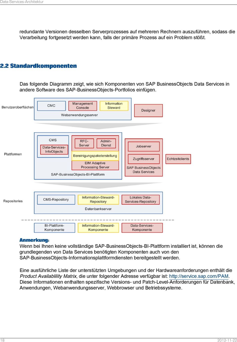 Anmerkung: Wenn bei Ihnen keine vollständige SAP-BusinessObjects-BI-Plattform installiert ist, können die grundlegenden von Data Services benötigten Komponenten auch von den