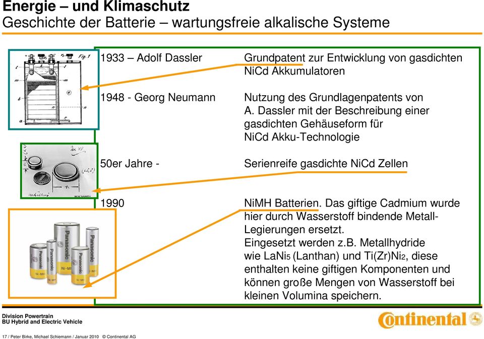 Dassler mit der Beschreibung einer gasdichten Gehäuseform für NiCd Akku-Technologie 50er Jahre - Serienreife gasdichte NiCd Zellen 1990 NiMH Batterien.