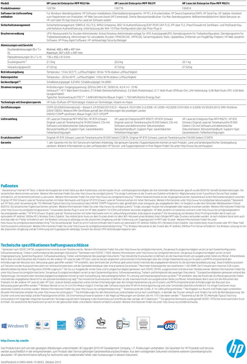 (DXP), HP Send Fax, HP Update, Assistent zum Registrieren von Produkten, HP Web Services Assist (HP Connected), Online-Benutzerhandbücher; Für Mac-Betriebssysteme: Willkommensbildschirm (leitet