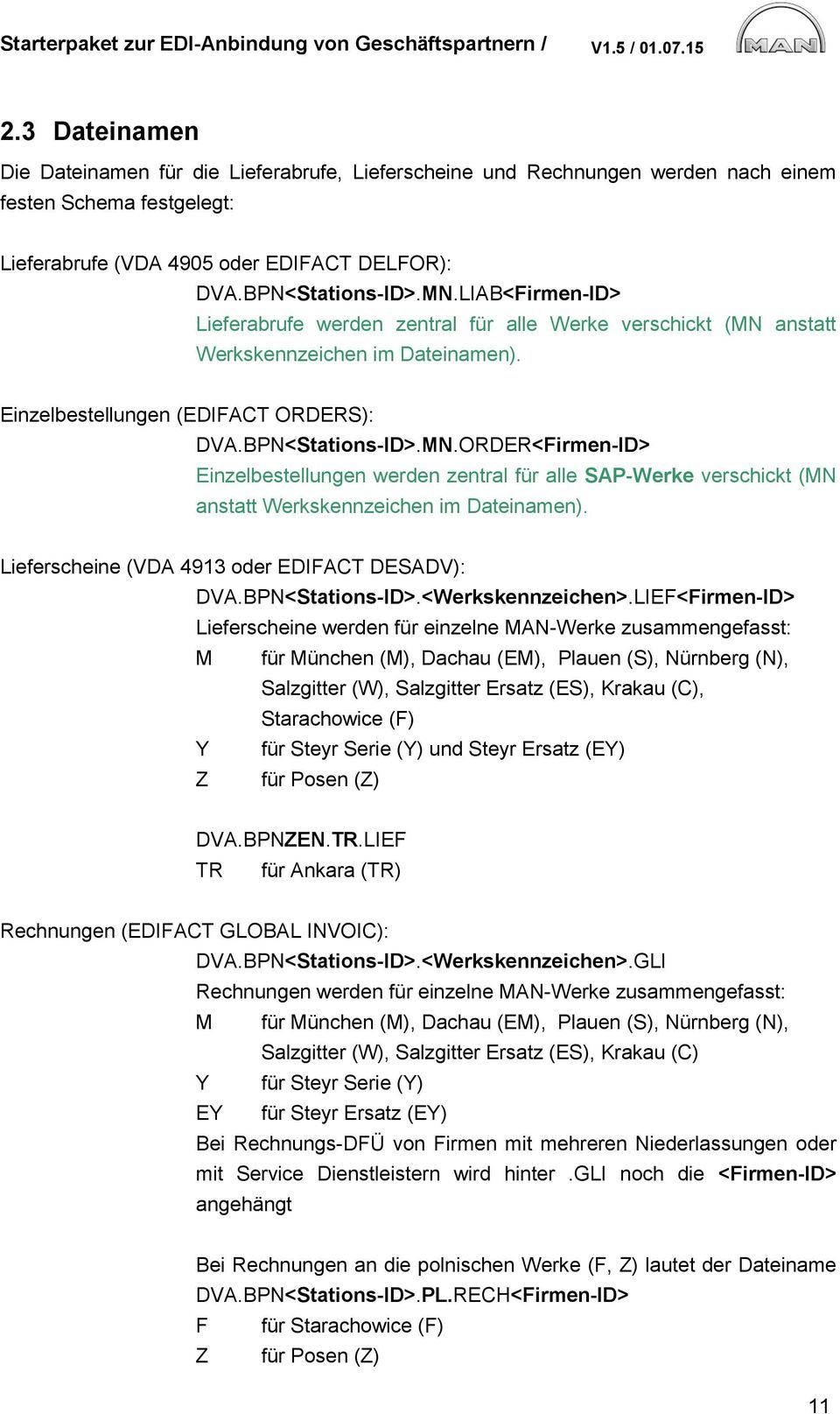 Lieferscheine (VDA 4913 oder EDIFACT DESADV): DVA.BPN<Stations-ID>.<Werkskennzeichen>.