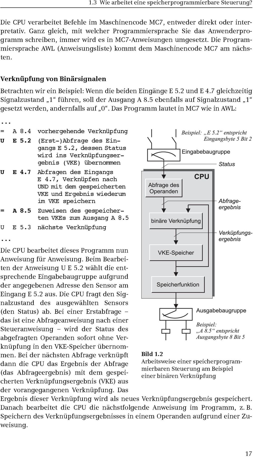 Die Programmiersprache AWL (Anweisungsliste) kommt dem Maschinencode MC7 am nächsten. Verknüpfung von Binärsignalen Betrachten wir ein Beispiel: Wenn die beiden Eingänge E 5.2 und E 4.