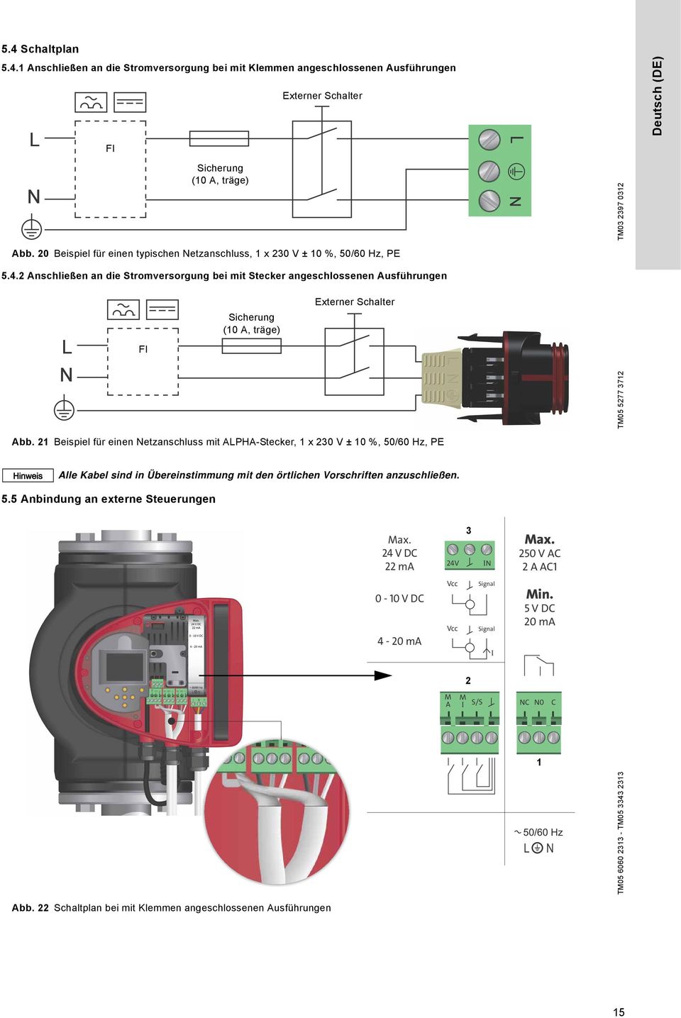 2 Anschließen an die Stromversorgung bei mit Stecker angeschlossenen Ausführungen FI Sicherung (10 A, träge) Externer Schalter TM05 5277 3712 Abb.
