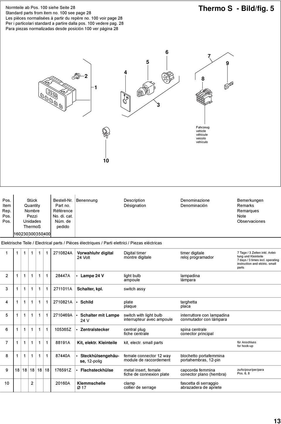 6 7 9 2 4 8 1 2 1 0 3 Fahrzeug vehicle véhicule veicolo vehículo 10 Elektrische Teile / Electrical parts / Pièces électriques / Parti elettrici / Piezas eléctricas 1 1 1 1 1 1 2710824A Vorwahluhr